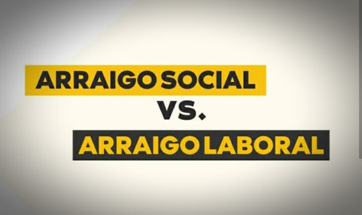 Arraigo Social وArraigo Laboral