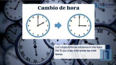 التوقيت الشتوي 2025 في إسبانيا